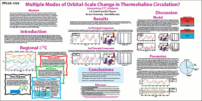 AGU 2005 Poster